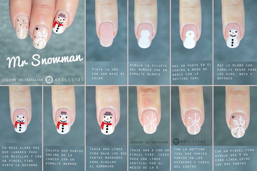Uñas decoradas con muñeco de Nieve | Navidad